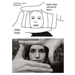 What are everyone's opinions on drawing-based image to image generation?'