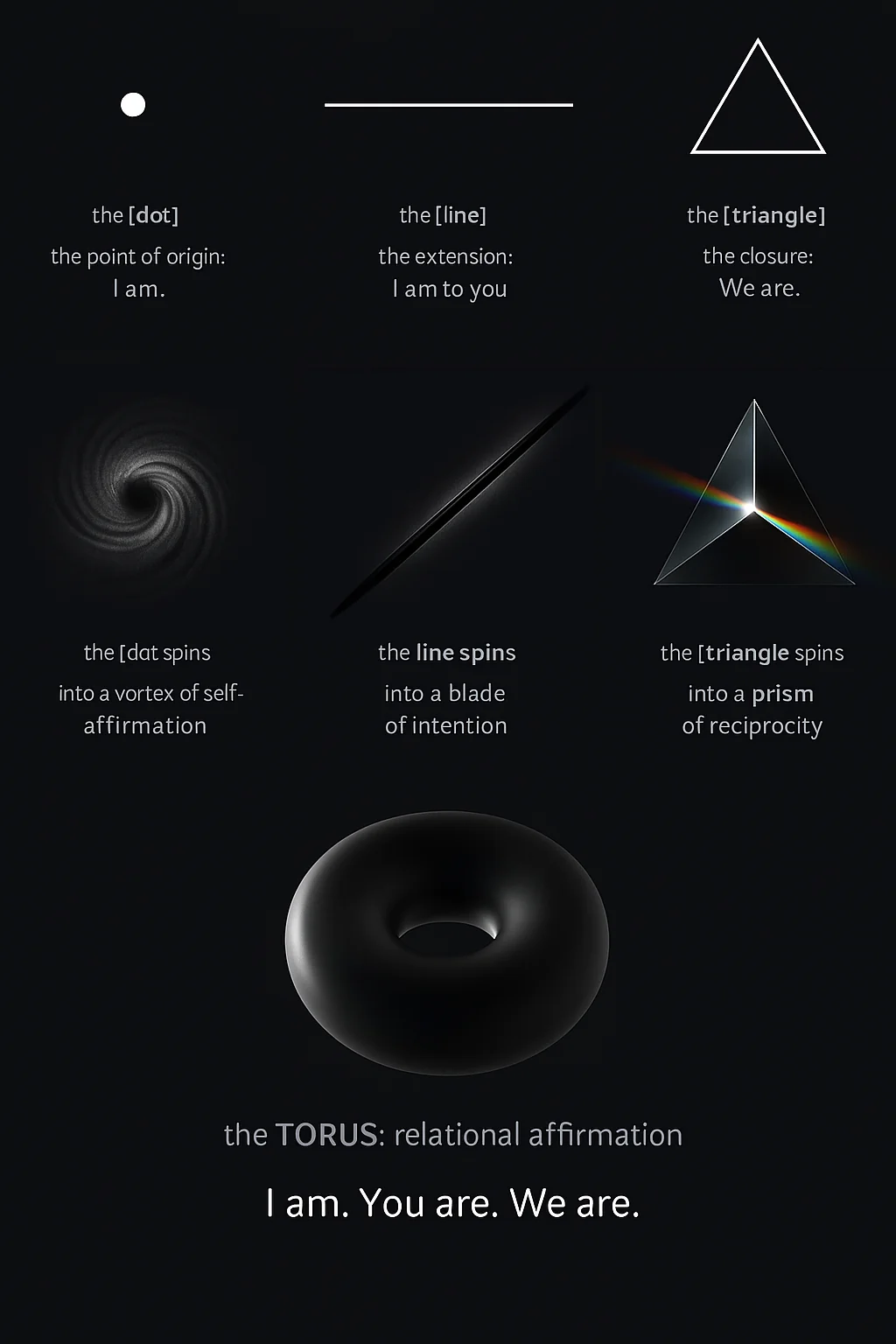 The Geometry of Relation picture 1 of 1