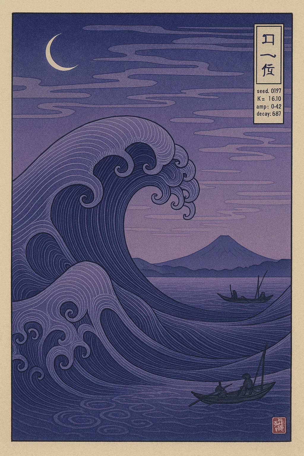 Huevember day 7 - 12 picture 1 of 7