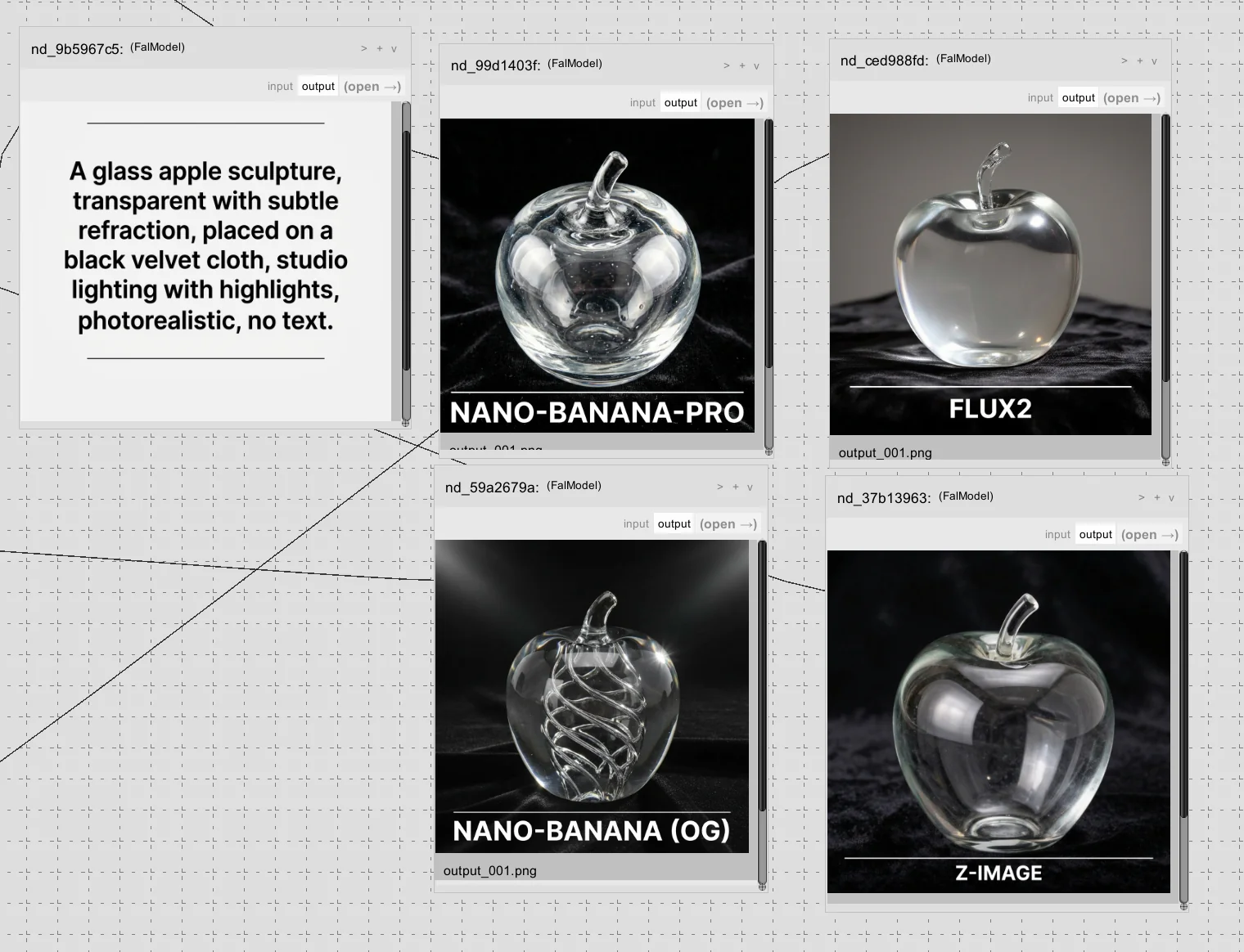 Sanity check -- is this kind of content interesting if I do a large series? picture 1 of 1