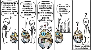 Starting a satire cartoon. Looking for feedback'