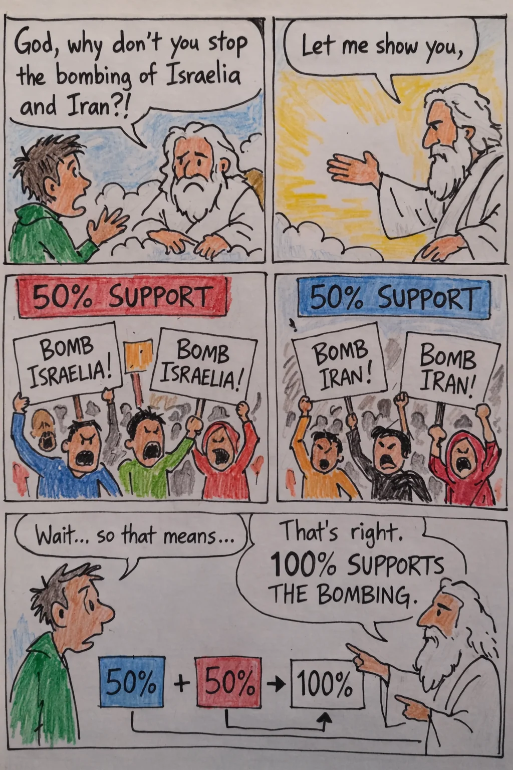 Do not bomb Israelia/Irania picture 1 of 1