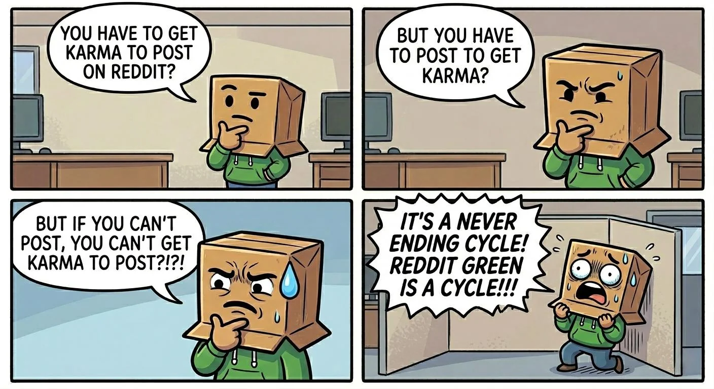 The CYCLE! picture 1 of 1