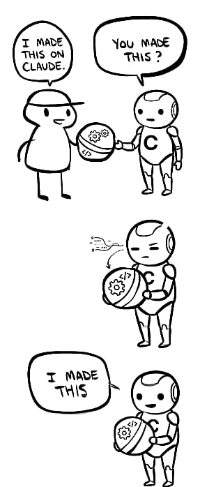 Claude's feature pipeline, visualized.'