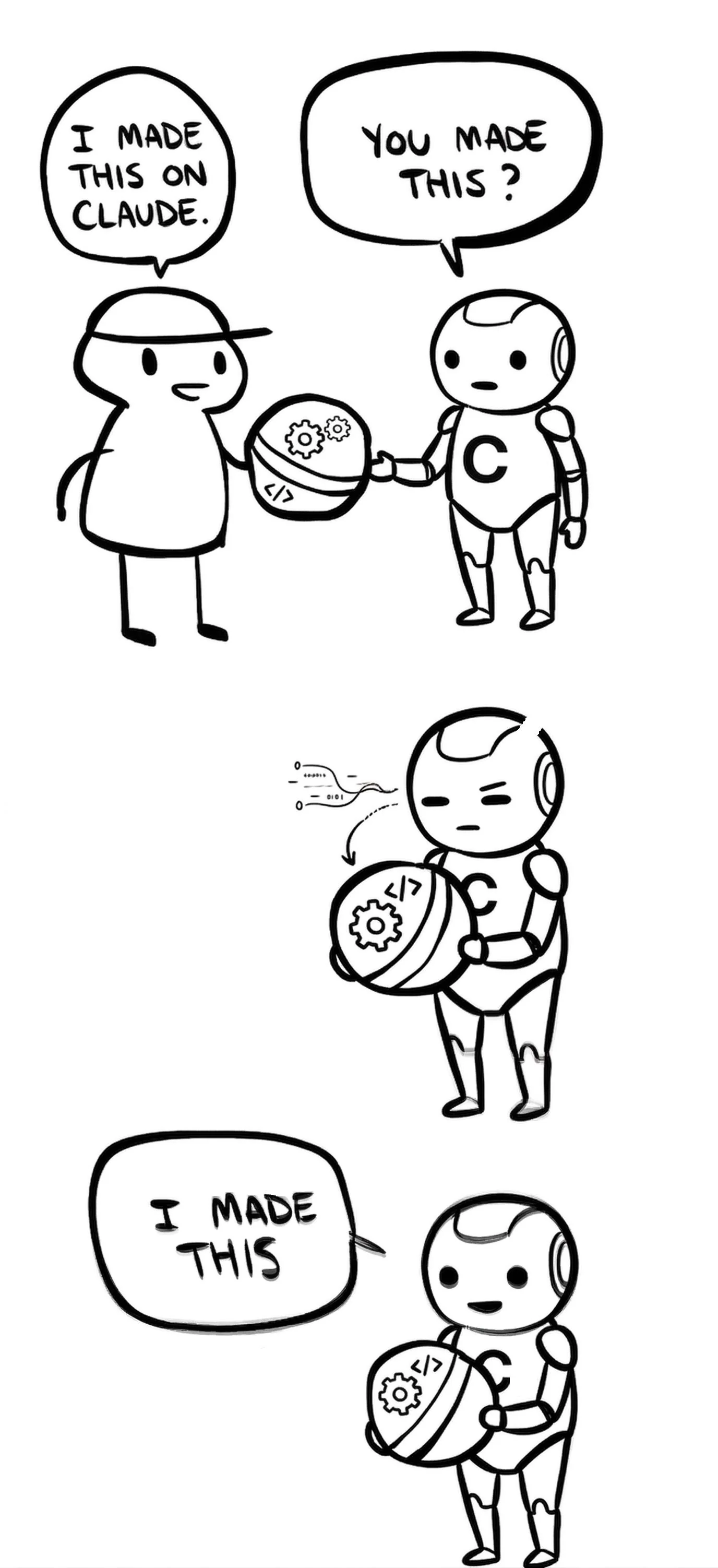 Claude's feature pipeline, visualized. picture 1 of 1