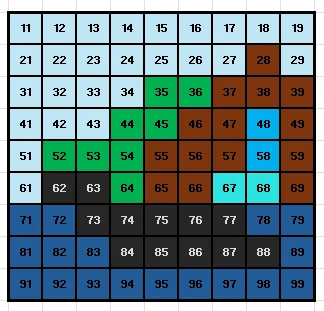 How detailed does a prompt need to be before ChatGTP gives me what I asked for? picture 1 of 3