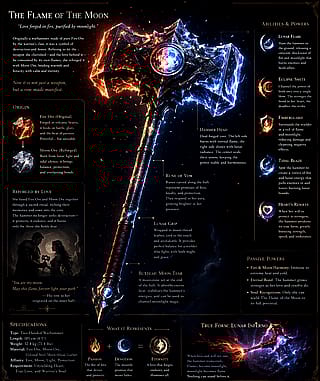 The Flame of The Moon'