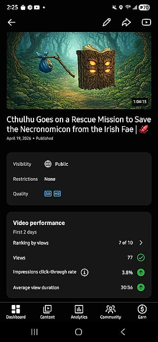 Speculative Fiction LiterarySuccess'