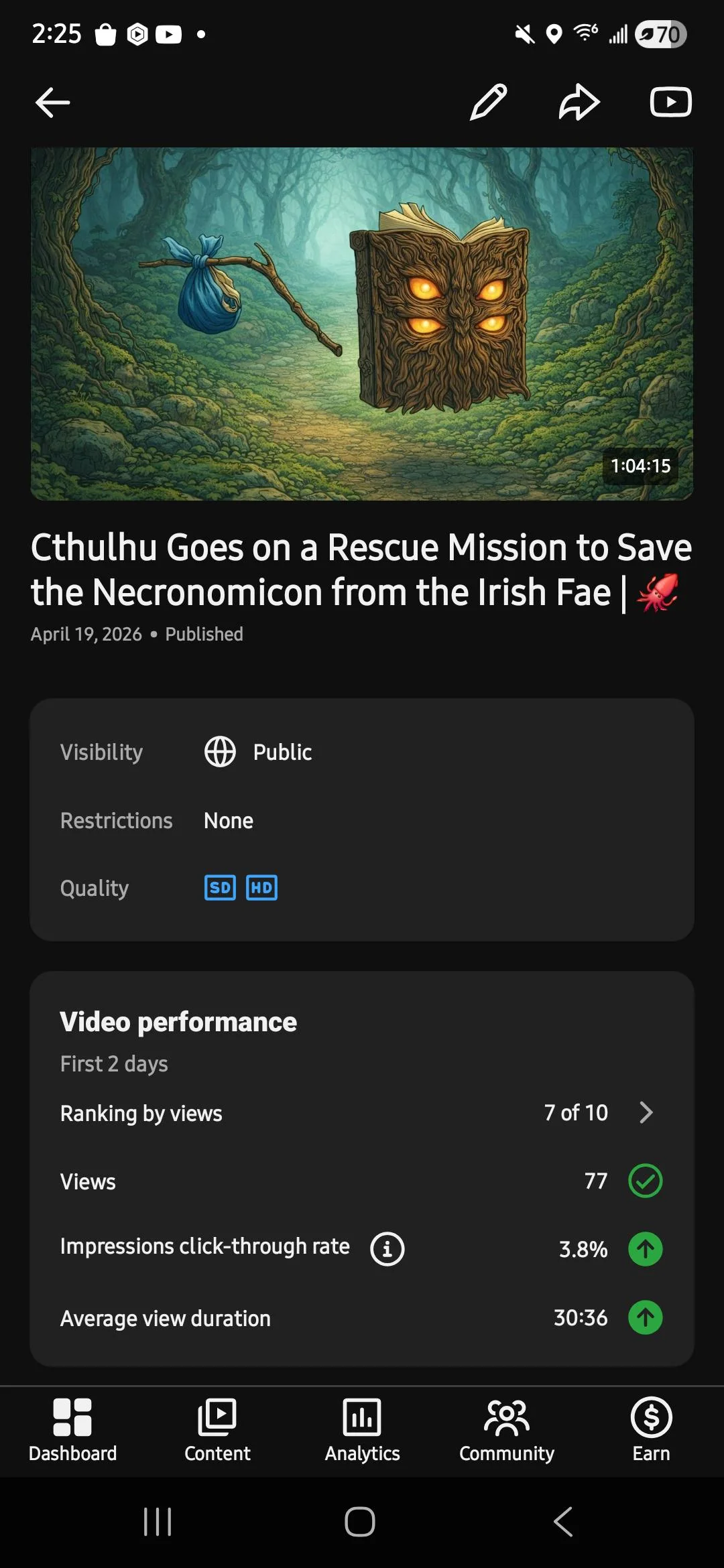 Speculative Fiction LiterarySuccess picture 1 of 1