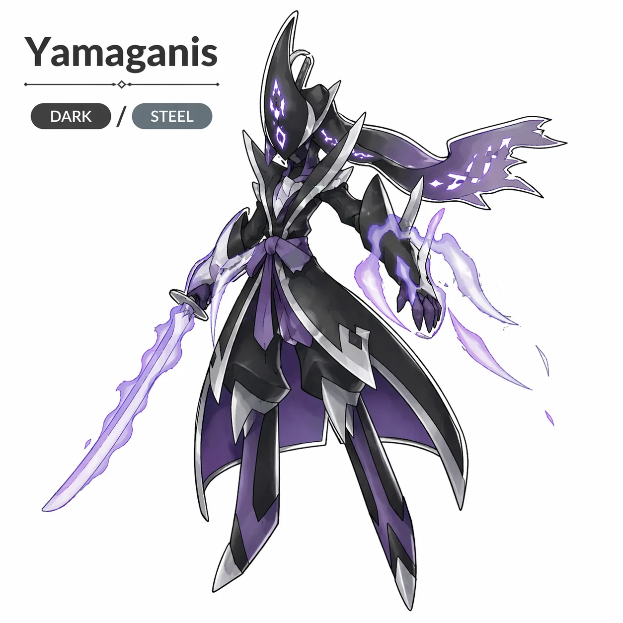 Asked GPT Image 2 to generate some custom pokemon ideas i had in the official artsyle..got kinda close imo. What do you guys think? picture 3 of 3