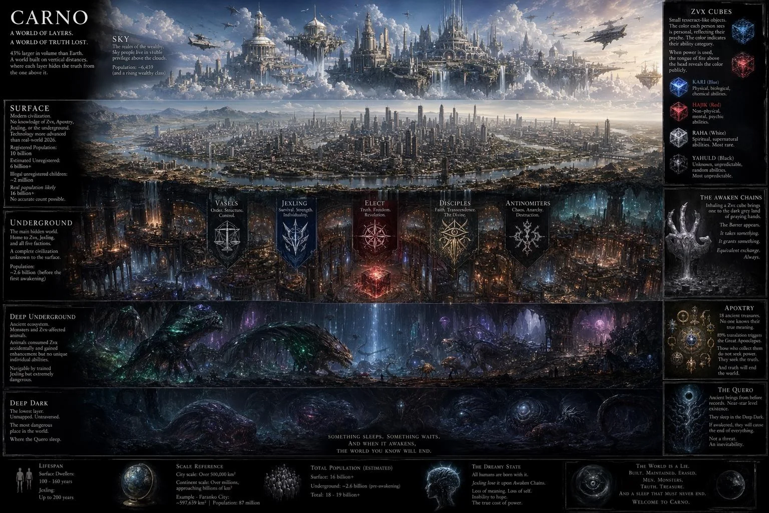 Carno. picture 2 of 2