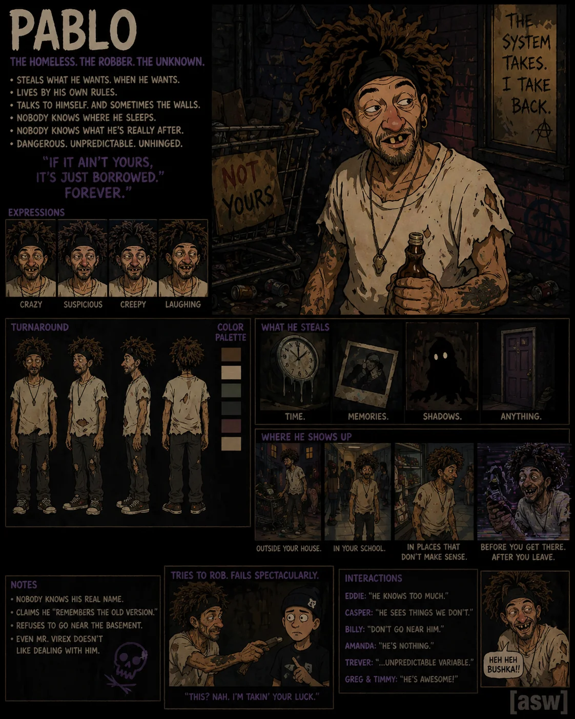 Cartoon eddie mora picture 3 of 3