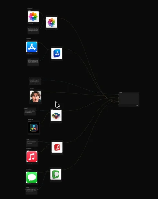 [HELP] ComfyUI YouTube Thumbnail Workflow picture 1 of 1