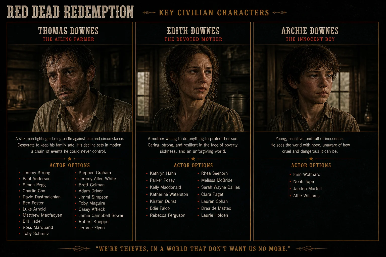 Red Dead Redemption 2 - Fan Cast Concept Image picture 2 of 7