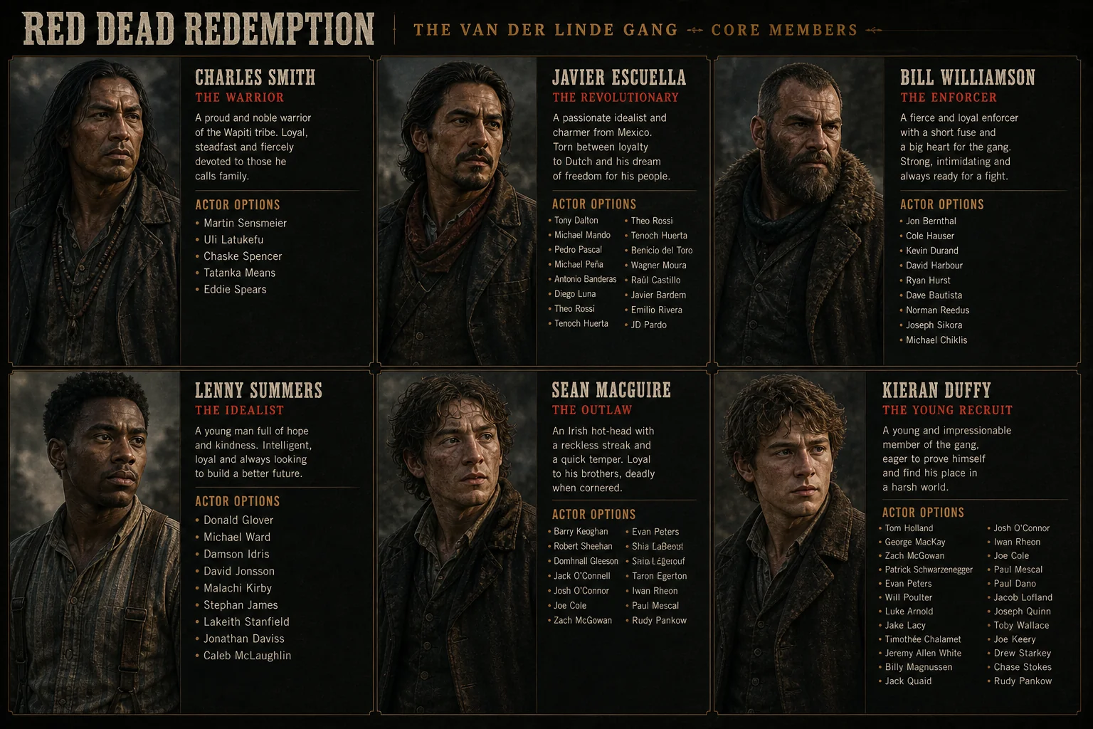 Red Dead Redemption 2 - Fan Cast Concept Image picture 6 of 7