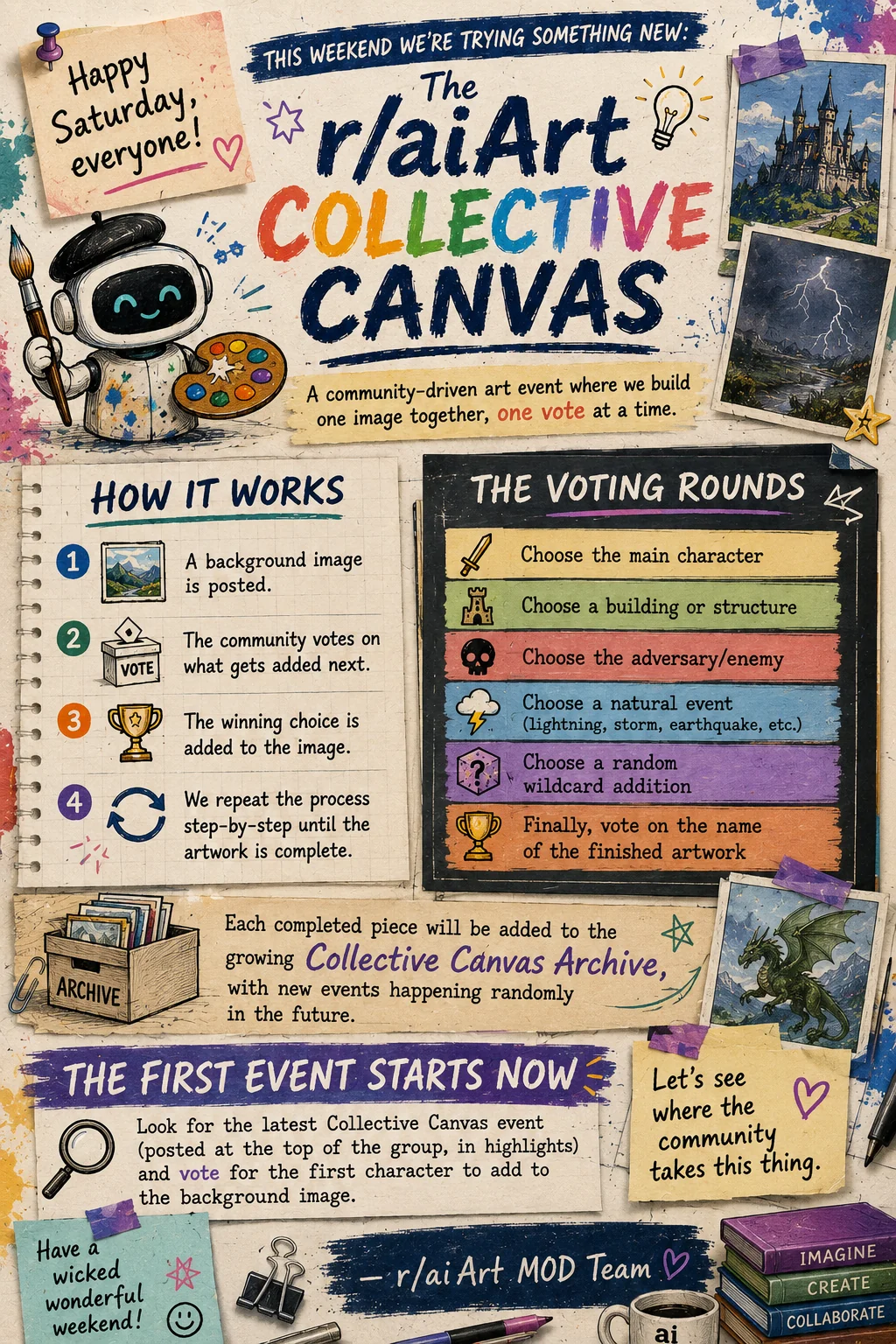 ANNOUNCING: The new r/aiArt Collective Canvas Event! picture 1 of 1