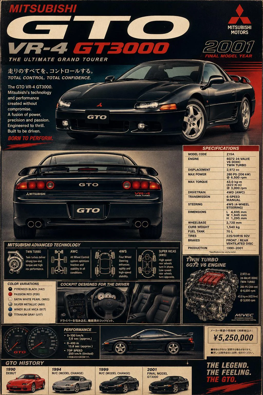 Mitsubishi GTO poster. picture 1 of 1