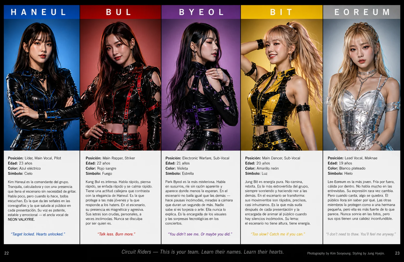 A fictional orchestral kpop band (네온 발키리 (Neon Valkyrie)) I created for fun, and their fictional promotional material picture 3 of 20