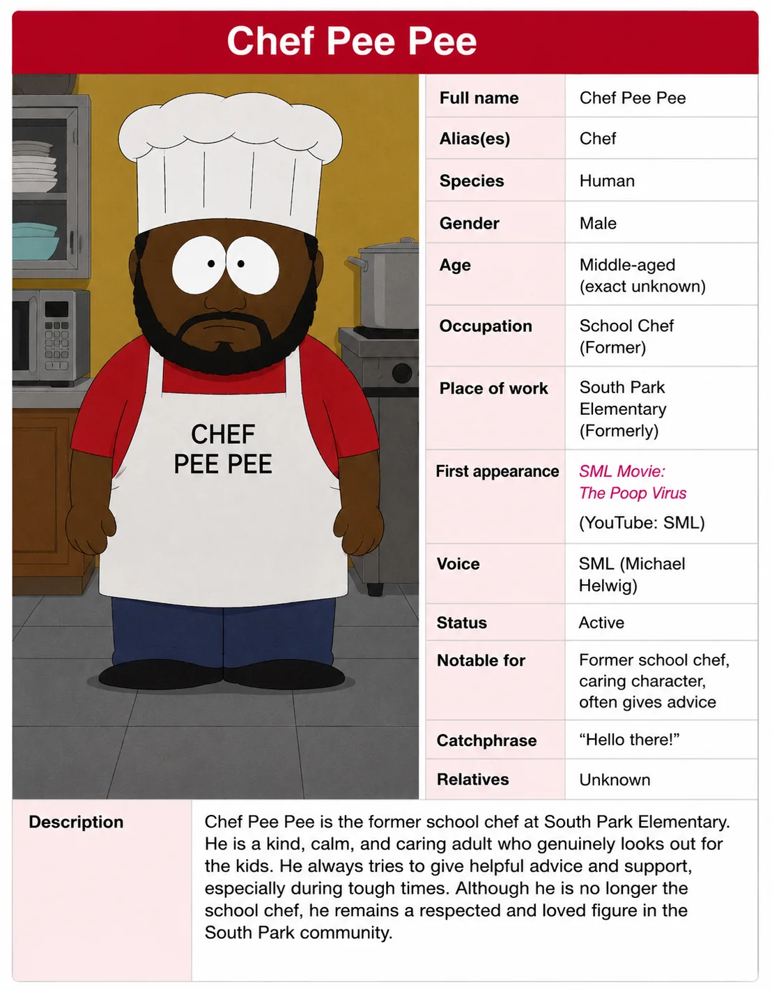 More ai south park characters picture 1 of 5
