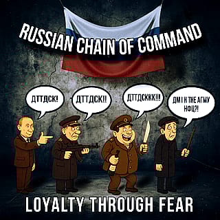 Loyalty Trough Fear'