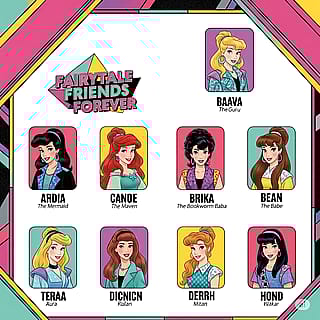 Which Disney Princess Are You?'