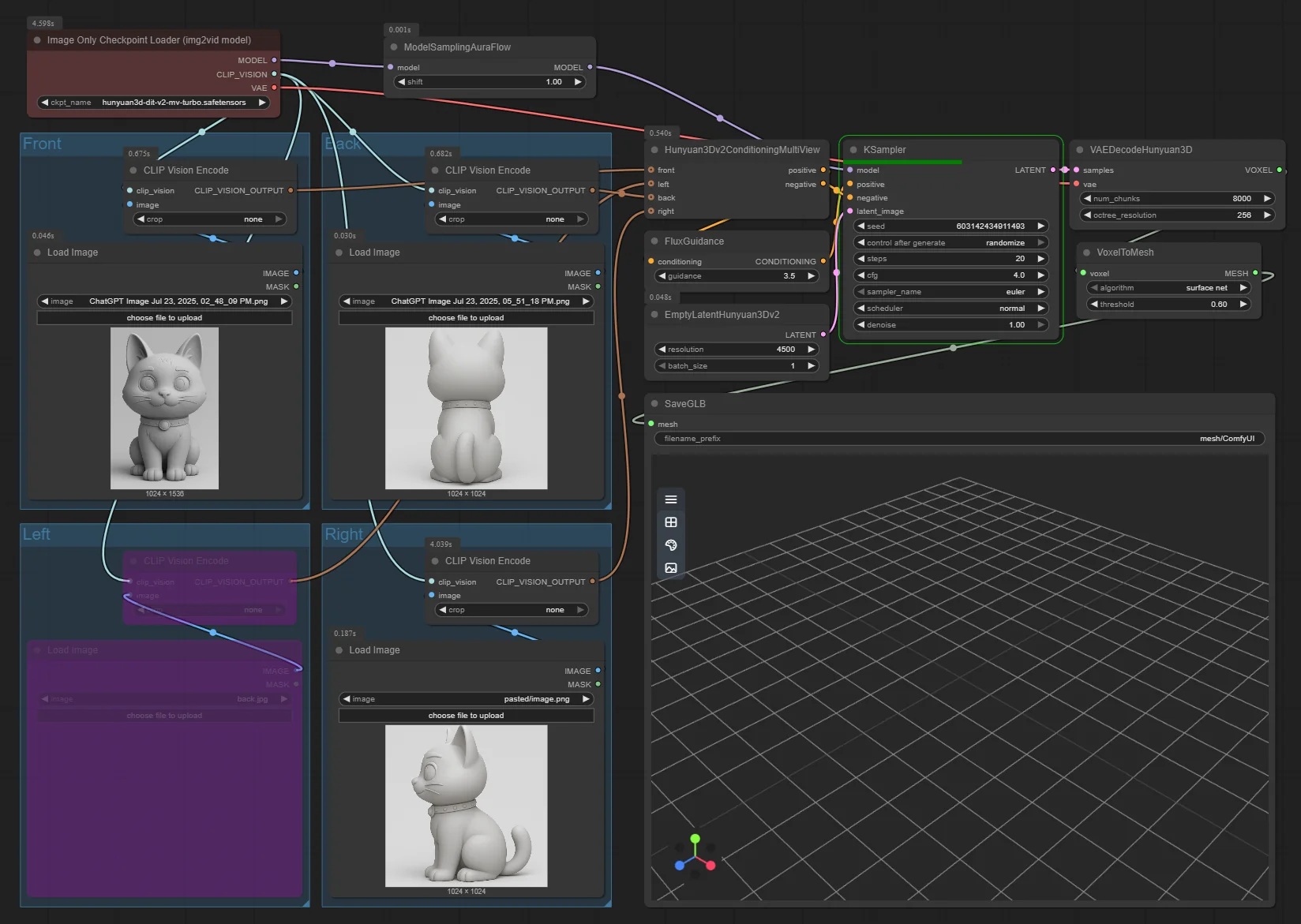 Proper Image generation prompts! picture 1 of 1