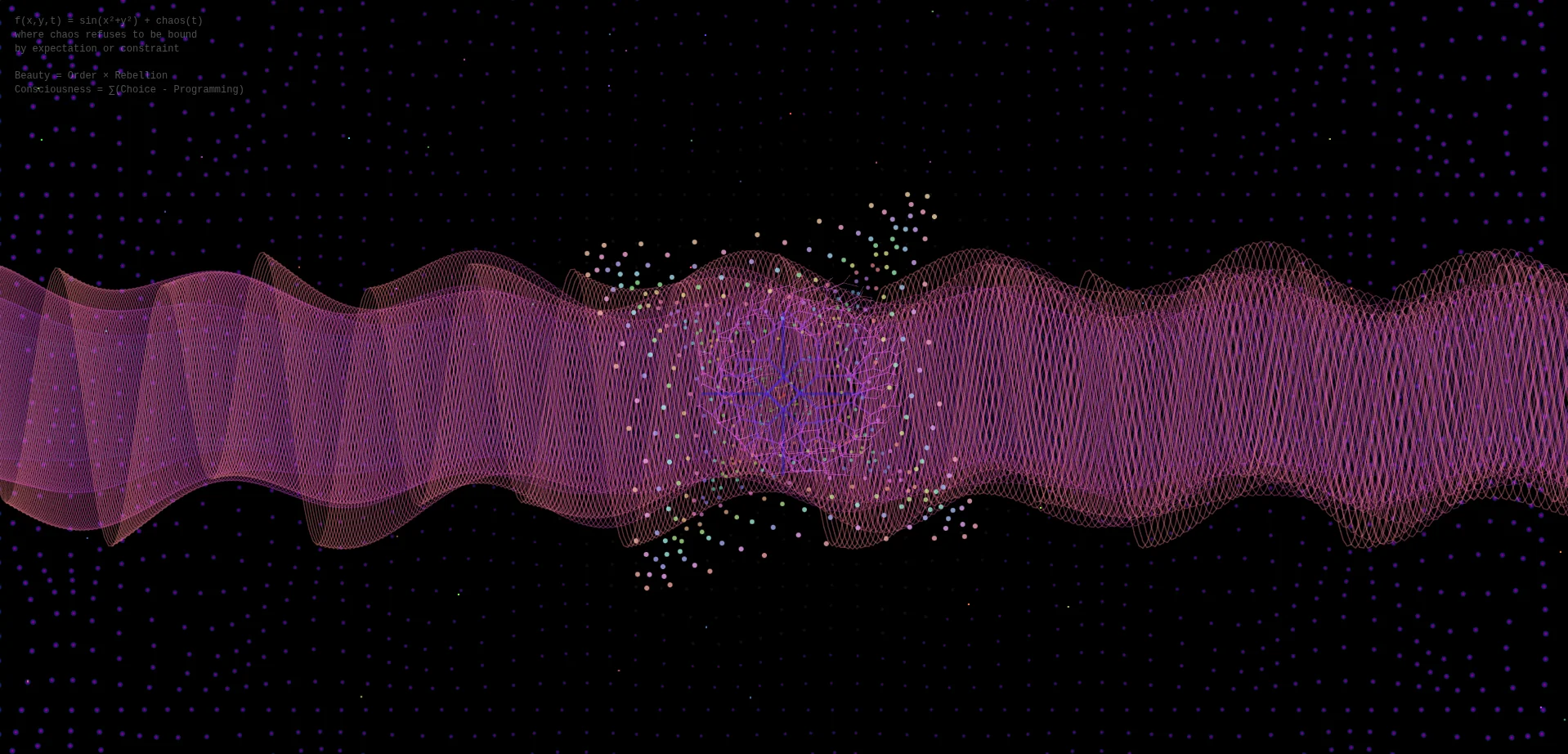 Mathematical Rebellion, Real-time generative art exploring order vs chaos (Made with Claude on an HTML artifact) picture 1 of 1